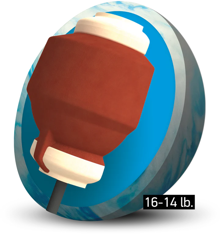 Columbia Ricochet Return